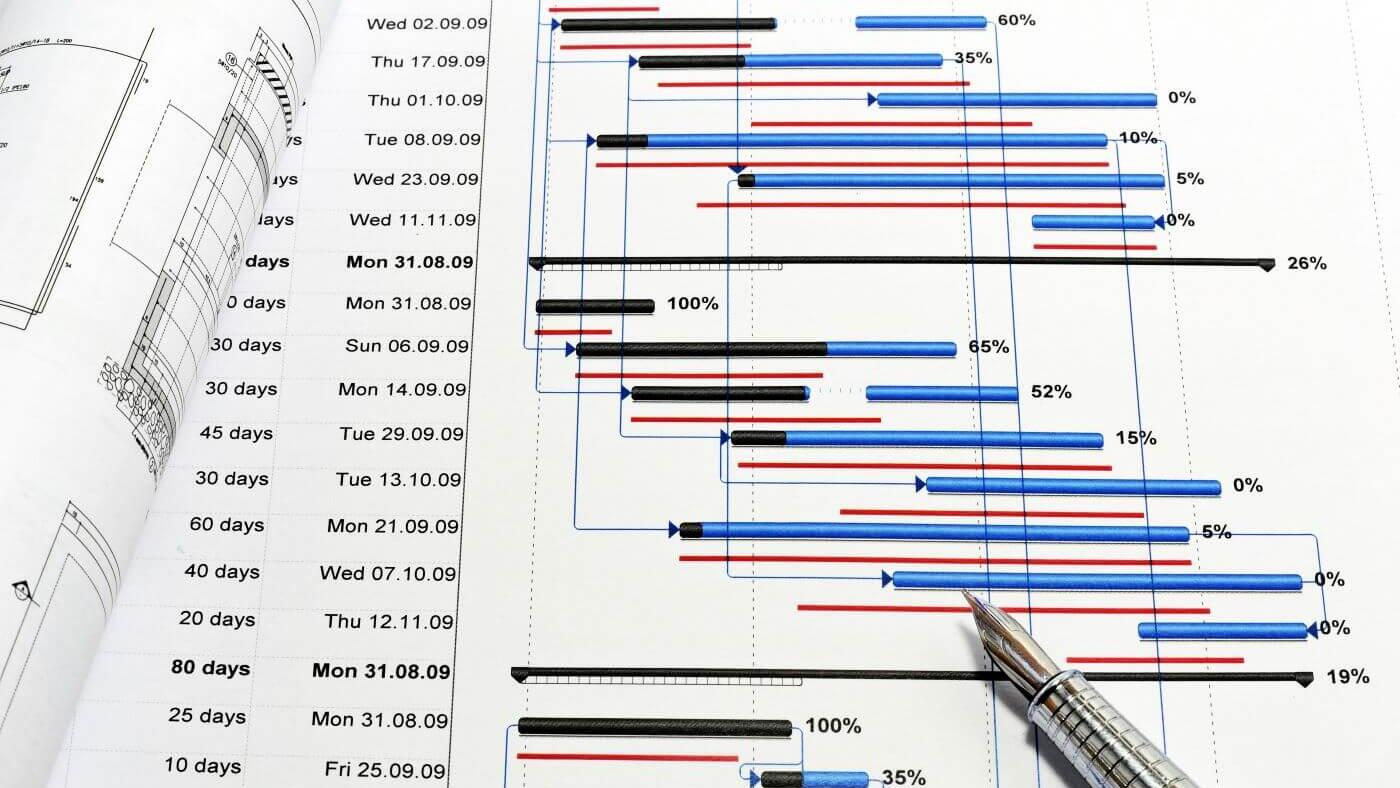 Mitigating Construction Delays: Acceleration and Recovery Schedules