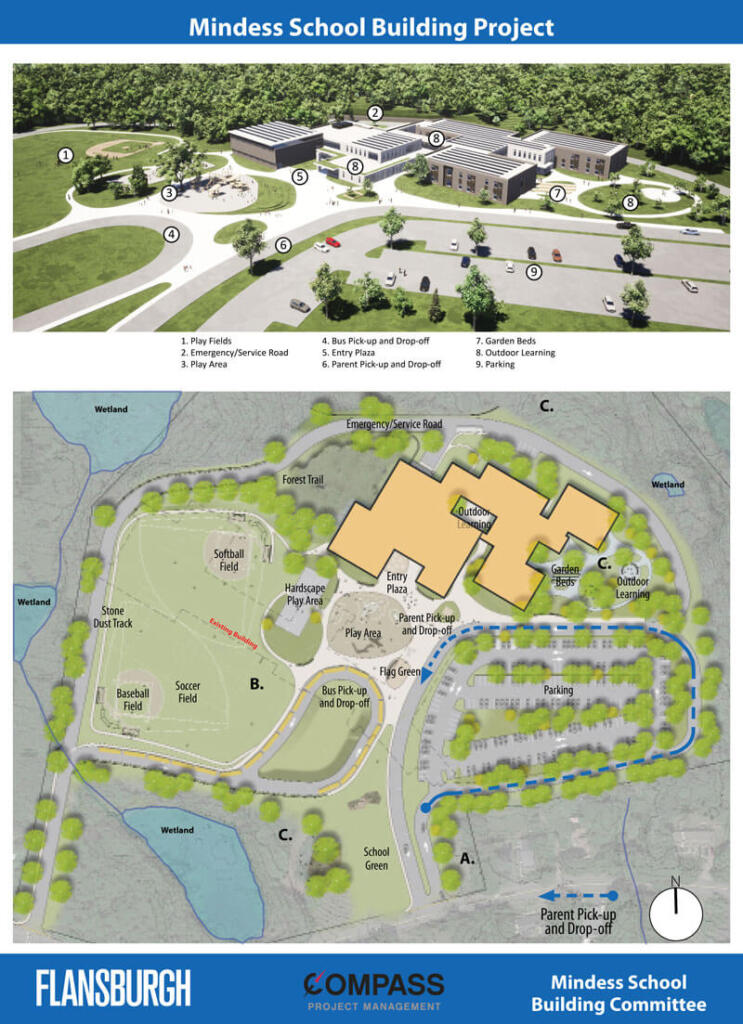 Mindess Elementary School, Ashland, MA
