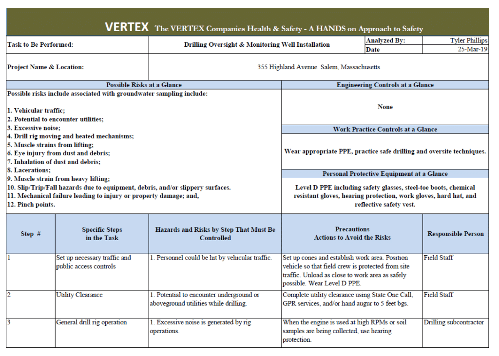 Vertex Sample Health and Safety Risk Assessment