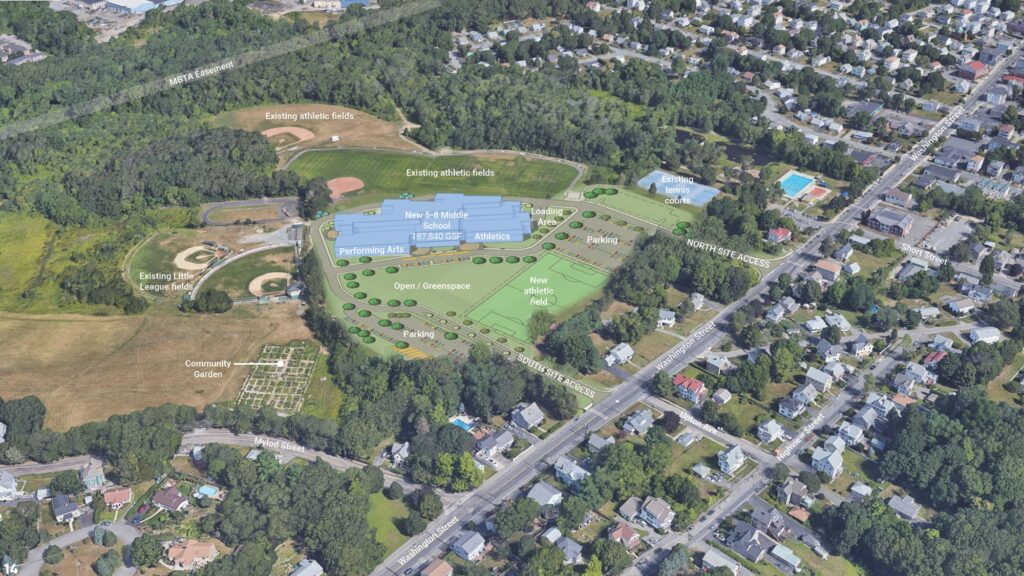 Dr. Philip O. Coakley Middle School header